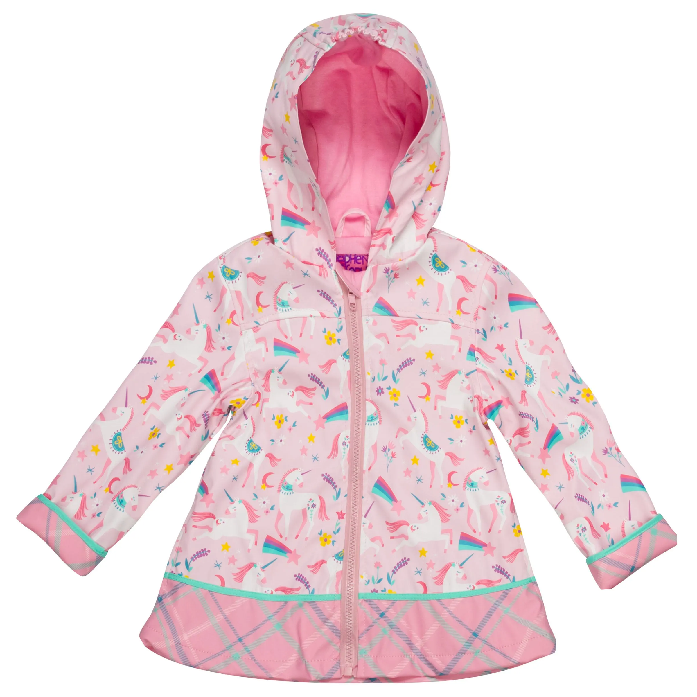 Sale Raincoats